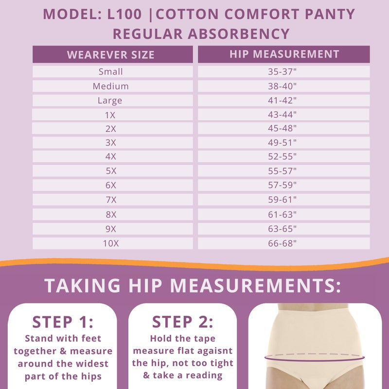 Wear-Ever Wearever Women's Cotton Comfort Incontinence Panties for Bladder Control with Regular Absorbency - Reusable & Washable Leak Proof Underwear 150 ml (Pack of 3) (Pastel) (1X) (Fits Hip Sizes: 43-44") - Image 3